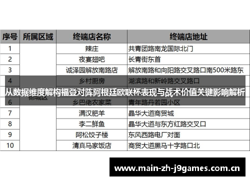 从数据维度解构福登对阵阿根廷欧联杯表现与战术价值关键影响解析