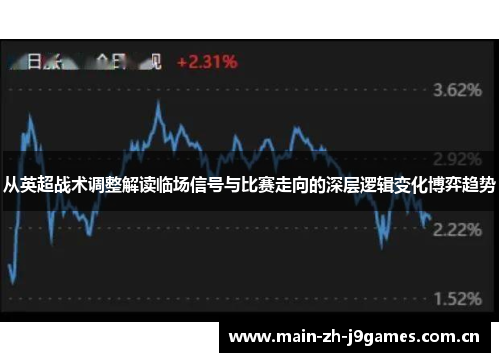 从英超战术调整解读临场信号与比赛走向的深层逻辑变化博弈趋势