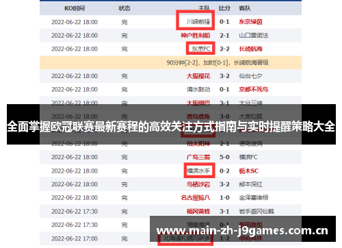全面掌握欧冠联赛最新赛程的高效关注方式指南与实时提醒策略大全